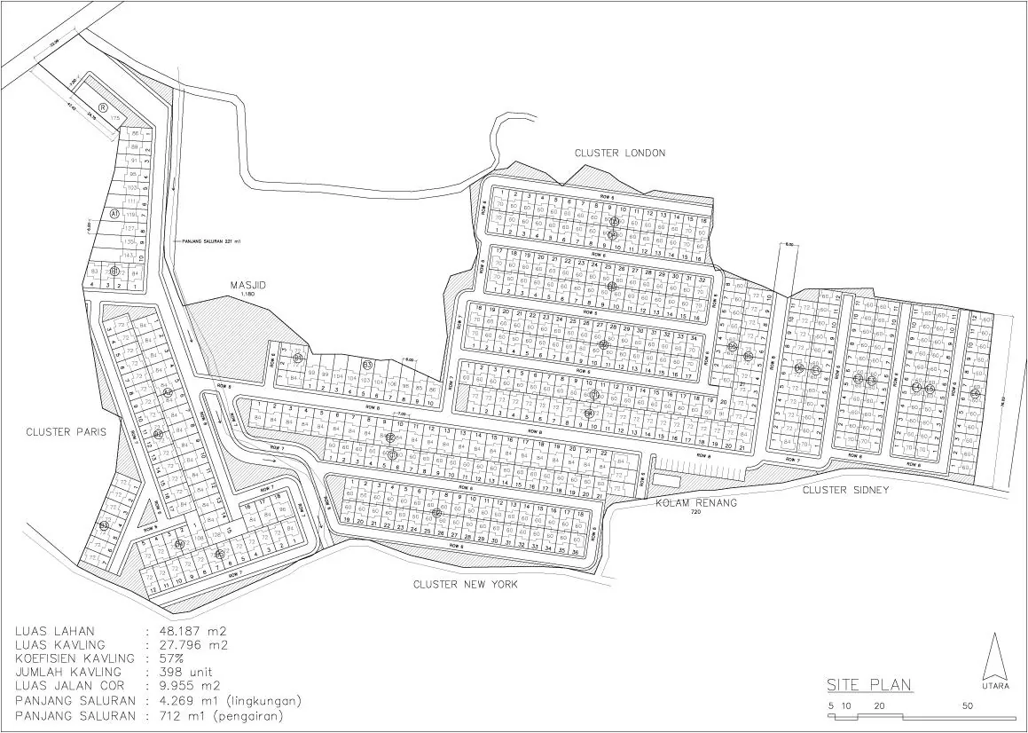 Pengukuran Untuk Pembuatan Siteplan